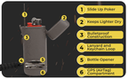 Fuego Case — The Best BIC Lighter Case with AirTag Holder, Multi-Tool & Bottle Opener